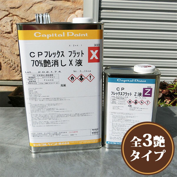 CPフレックスフラット　4.69kgセット(X液3.75kg・Z液0.94kg)　キャピタルペイント/ウレタン塗料
