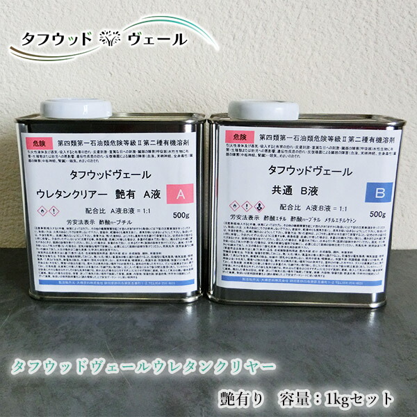楽天市場】2液ウレタンクリアーCセット : おもしろ塗装工房