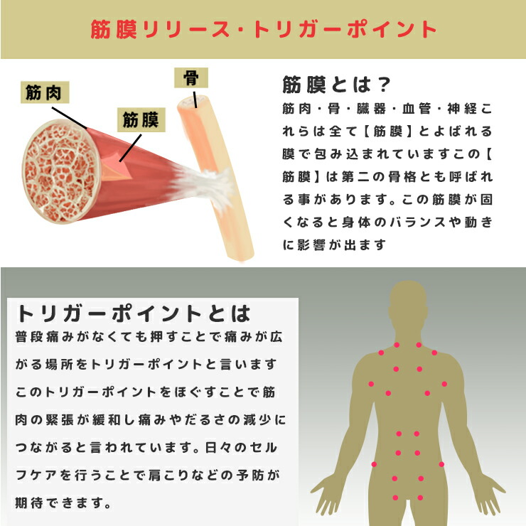同梱不可】 マッサージボール コロコロ マッサージ 健康器具 凝りほぐし 筋膜リリース