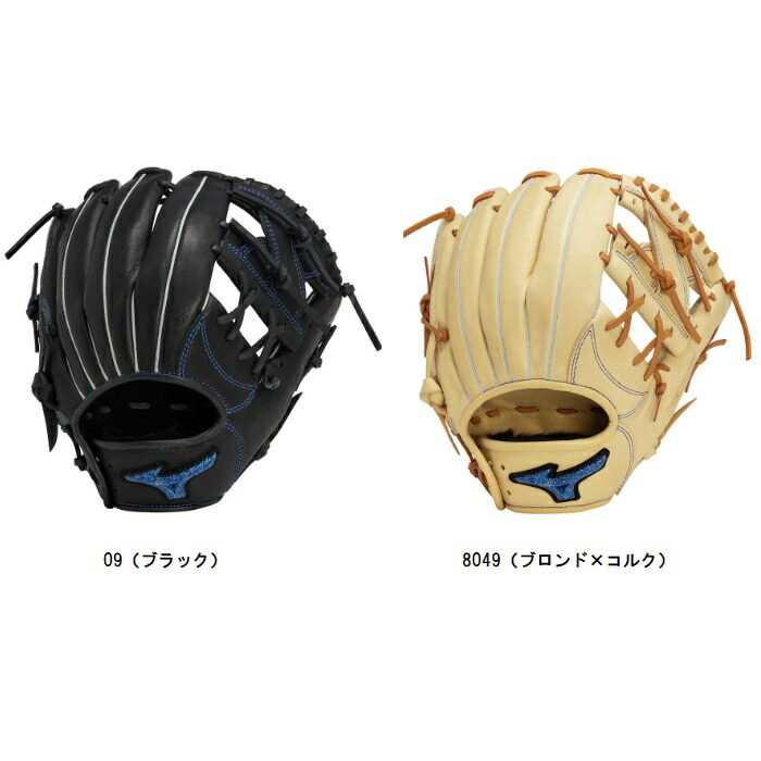 楽天市場】【交換往復送料無料】 野球 グローブ 少年軟式 子供 左投げ