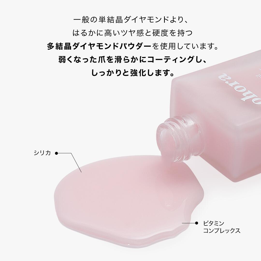 正式に 盛りだくさんめんどう一揃え Set 011 Ohora Gelnails Nail オホーラ ネイル ジェルネイル ネイル押印 セルフネイル ネイルステッカー おうちネイル ネイルドラフト 明瞭ネイル ネイルステッカー ネイル油絵の具 ネイル区分 ネイル手当 色艶ジェル Restaurant