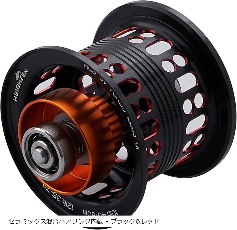 楽天市場】【Avail/アベイル】ダイワ 21ジリオン用 マイクロキャスト