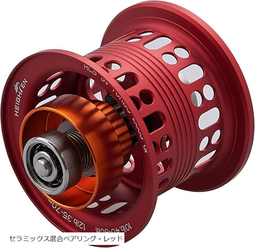 楽天市場】【Avail/アベイル】ダイワ 21ジリオン用 マイクロキャスト