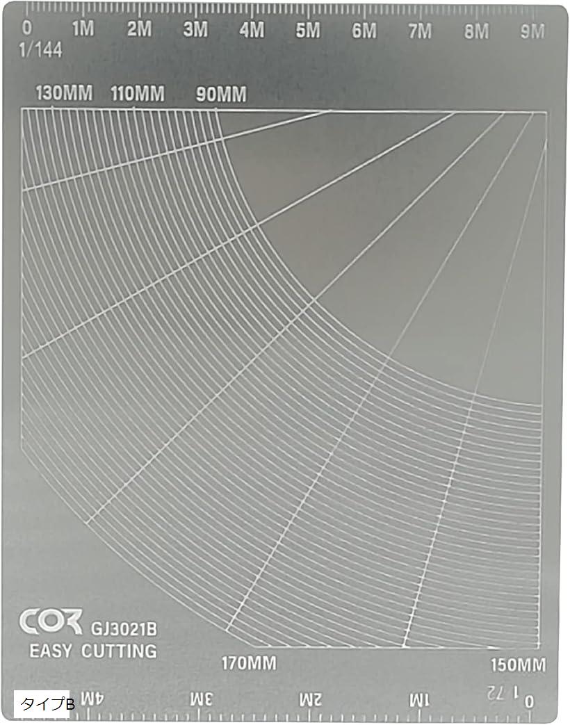 楽天市場】マスキングテープ ガイド カットガイド プラモデル プレート