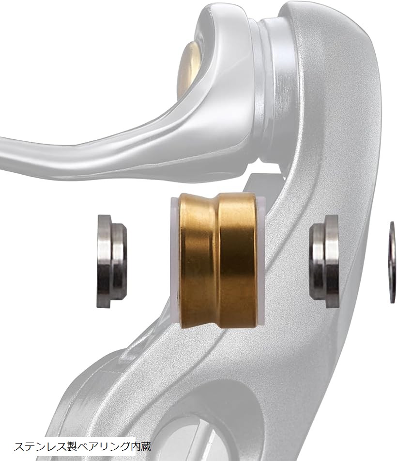 楽天市場】ラインローラー チタン製 シマノ スピニングリール