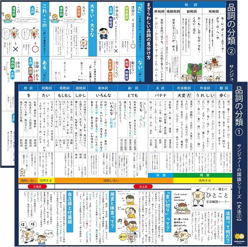 楽天市場】SAPIX中学部 中3 国語 MAIN SAPIX/春期/夏期講習 2023年度版
