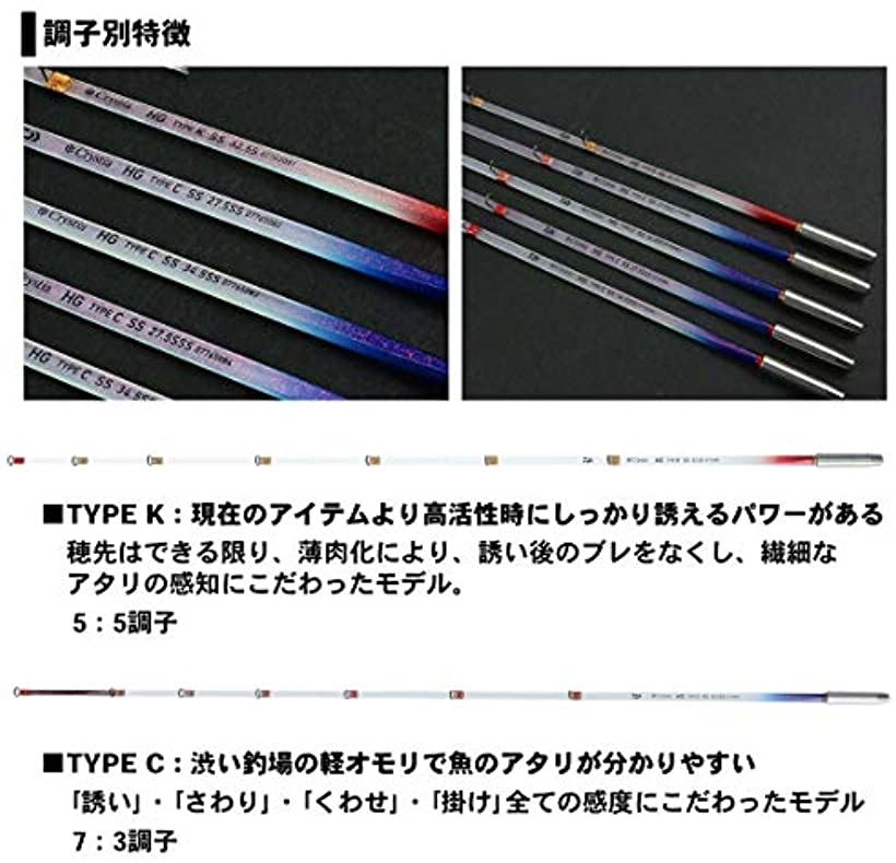 予約販売品 楽天市場 クリスティアワカサギ Hg タイプc Ss 34 5cm Sss Ohstore 安い購入 Secretoftheislands Com