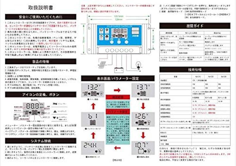 スプレンノソーラーパネル20Wソーラーチャージャーコントローラーセット10A12V24V_6