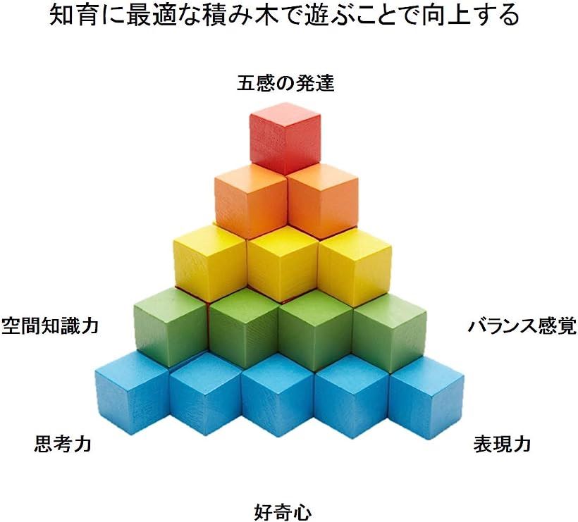 楽天市場 木製 積み木 キューブ ブロック天然 原木 カラフル 子供 算数 体積 図形問題 知育 小学生 つみき 100個セット Ohstore