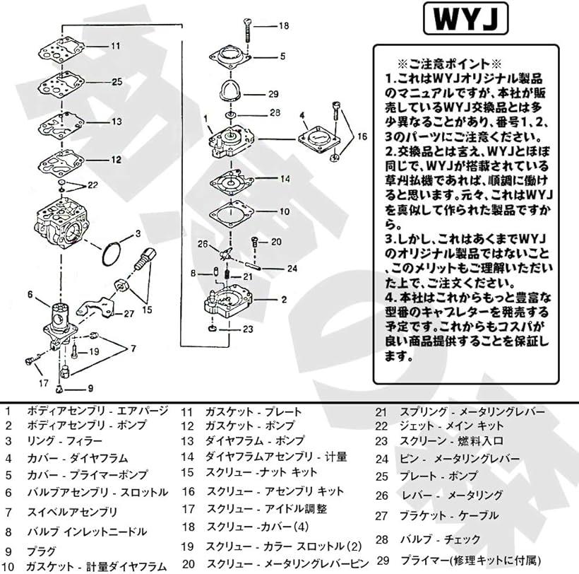 楽天市場 キャブレター刈払機 草刈機用 互換品 ポンプ付き 2 サイクル 10 Mm排気量 23 33 Cc 1セット 一個セット Ohstore