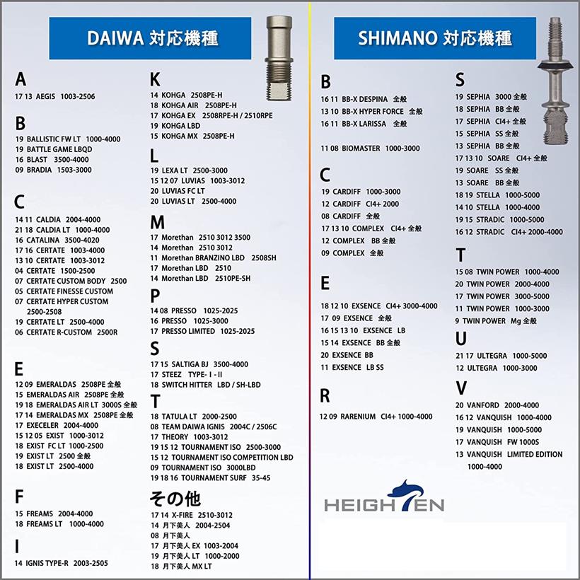 最新の激安 56mm リール ハンドル 30mmノブ搭載 シマノ SHIMANO ダイワ DAIWA 通用 スピニングリール Aurora  Series ゴールド ブラック 392 MDM ノブ www.agroservet.com