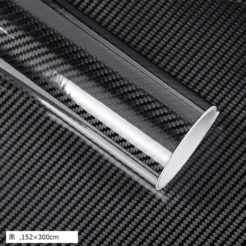 パントン パントン・ライティング・インディケーター・ステッカー ※光源D50用 LNDS-1PK-D50 [日本正規品] tf8su2k PANTONE ライティング・インディケーター・ステッカー D50