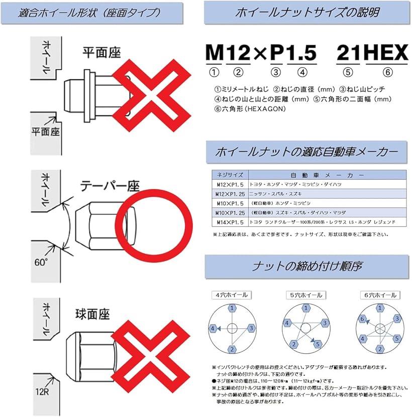 市場 ホイールロックナット ７色 M12 P1.25 P1.5 選べる２サイズ 4穴 外７角