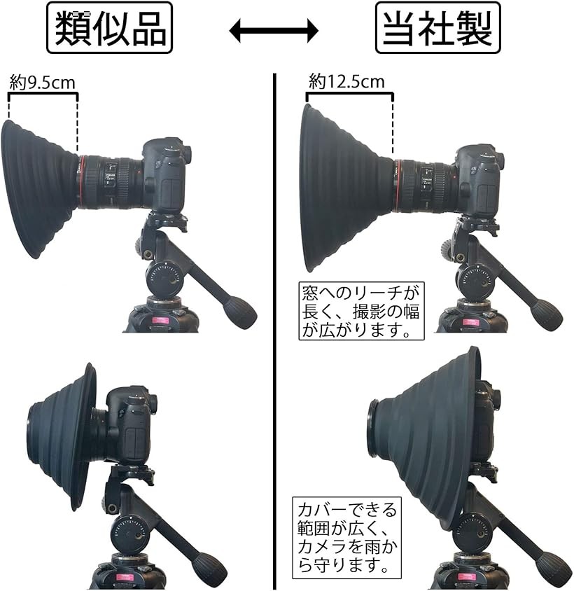 ランキング1位入賞 レンズフード 夜景撮影 ガラス越し撮影 窓ガラスの映り込み防止