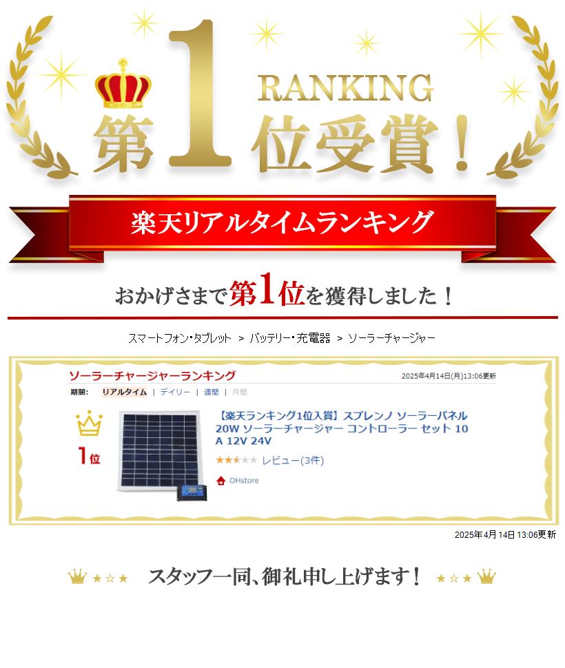 スプレンノソーラーパネル20Wソーラーチャージャーコントローラーセット10A12V24V_9