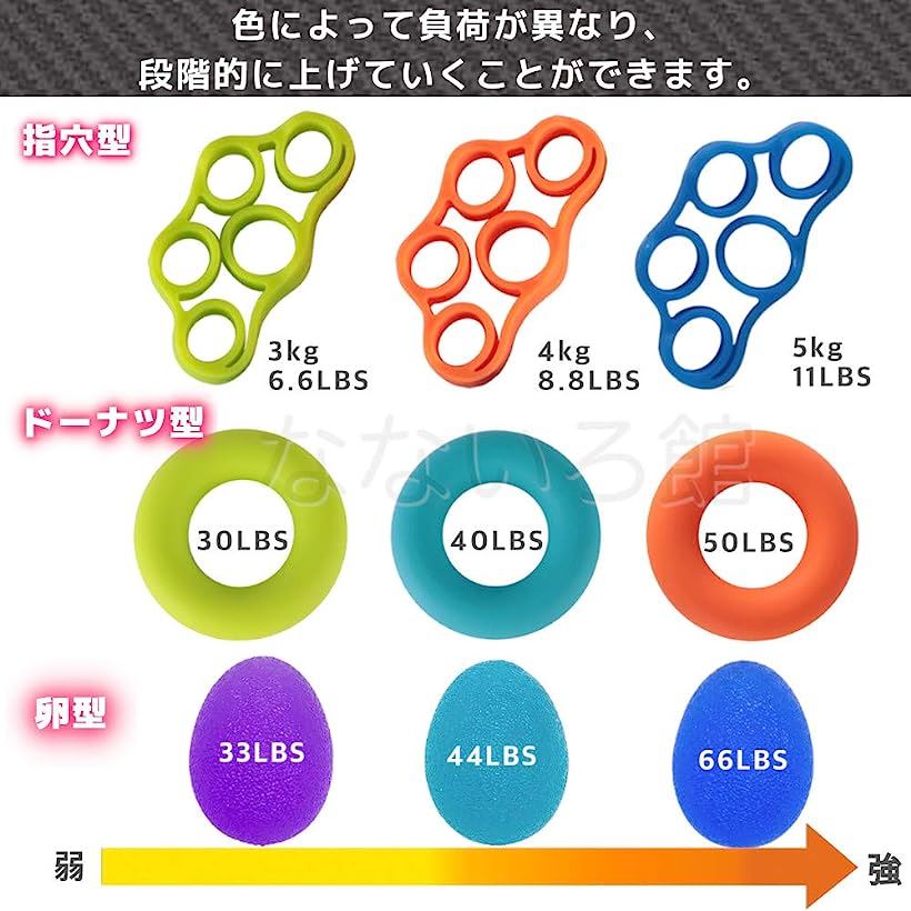 楽天市場 指 リハビリ 握力 トレーニング 9個セット ハンドグリップ 卵型 エクササイズボール マルチカラー Ohstore