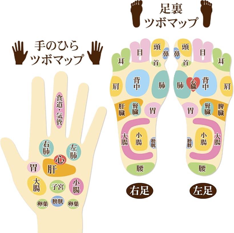 つぼ押しセットつぼ押し足つぼ棒天然石タマゴ型2種セット反射区付健康グッズ指圧棒マッサージマーブル_5