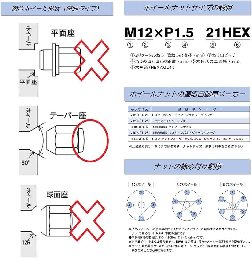 楽天市場 スリット ロック レーシング ナット アルミ製 エアバルブキャップ付き 軽量 盗難防止 銀 P1 25 24個 6穴用 銀 P1 25 24個 6穴用 Ohstore