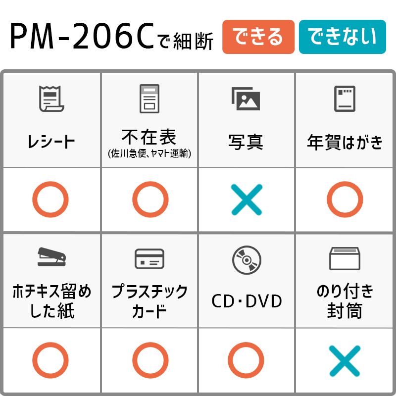 ナカバヤシ A3務めコストシュレッダー Pm 6c 貨物輸送無料 新品 Ciptasuksesmedika Com