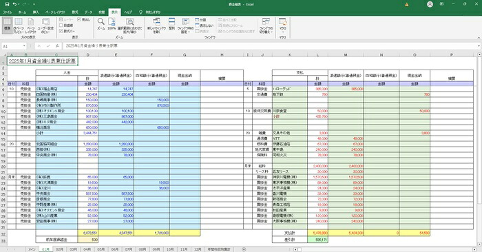 運転資本繰と申し立てる繰り合わせるホンブルグ帽（Excel版）／現ナマ流れ／管理すること計画すること