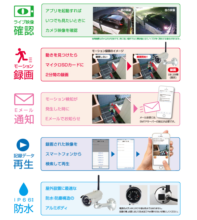 送料無料 スマートフォン専用モーション録画カメラLA02W 防犯関連