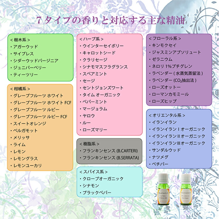 楽天市場 送料無料 アロマオイル イランイラン2オーガニック 5ml エッセンシャルオイル 精油 100 ピュア 手作り石けん 手作りコスメ アロマテラピー おいる屋さん