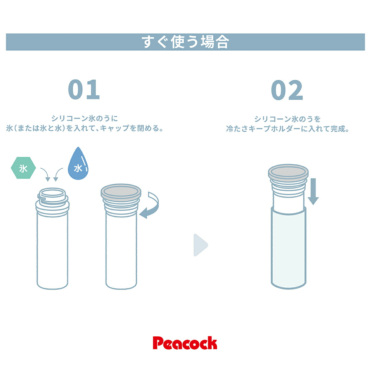 ピーコック　ミニアイスパック　ベージュ＆ホワイト＆ブルー3点セット　氷嚢　新品 ピーコック ミニアイスパック ベージュ＆ホワイト＆ブルー3点