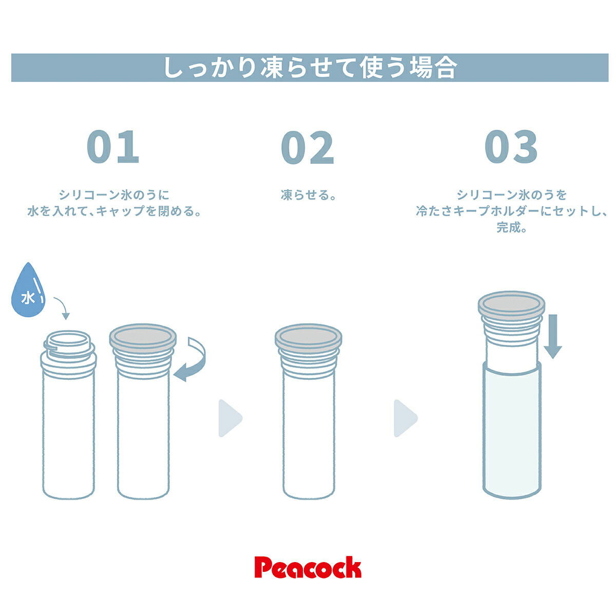 ピーコック　ミニアイスパック　携帯氷のう　ABB-16　完売　ベージュ2個セット 期間限定】【送料無料】 Peacock ピーコック MINI ICE PACK ミニ