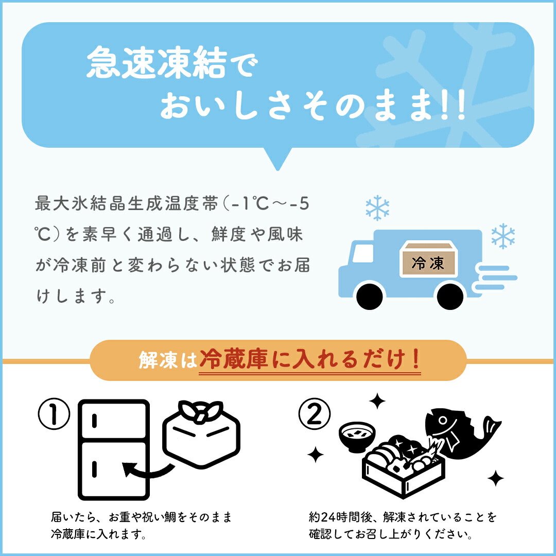 お祝い料理【服部幸應先生監修長寿のお祝い膳祝い鯛(大)付きセット】還暦古希喜寿傘寿米寿白寿卒寿百寿ギフト記念日誕生日敬老の日プレゼント
