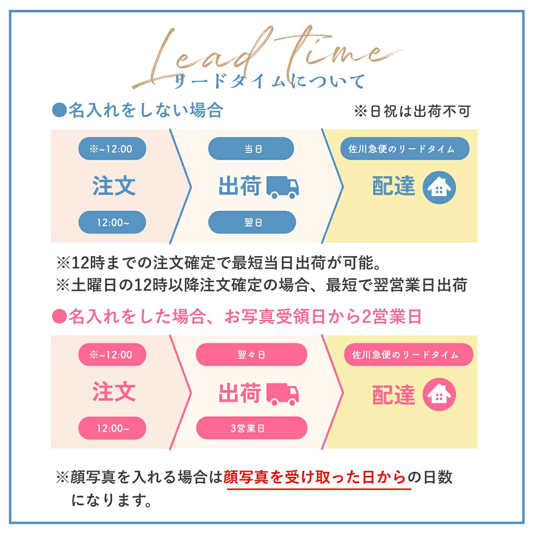高評価！レビュー★4.65 選べるデザイン 一升餅　│ 一升米 │ 餅米ミックス │ 一升餅セット 小分け │ 風呂敷 と リュック が選べる！│名前 生年月日 名入れ │ 選び取りカード │ 1歳 誕生日 背負い餅 丸餅 餅 一生餅