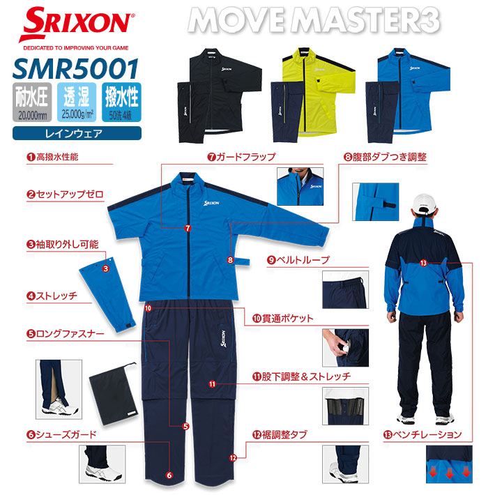 楽天市場】オークリー スカル 3D レインジャケット レインパンツ 上下