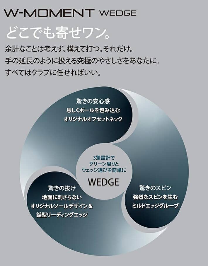 市場 2021年モデル MAJESTY WEDGE マジェスティ ゴルフ ダブリューモーメント カッパークロム仕上げ W-MOMENT