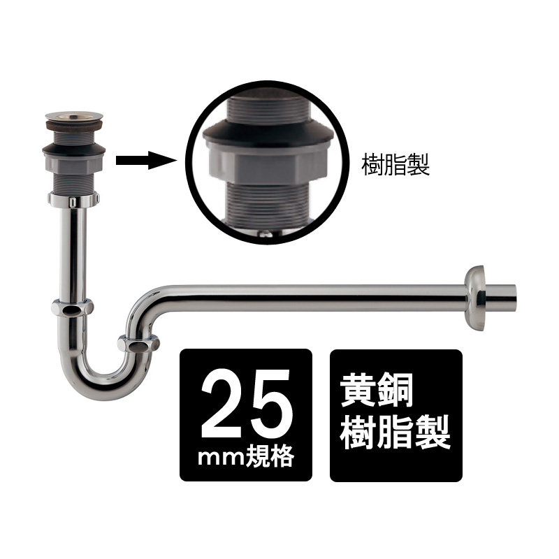 排水金具 丸鉢つきPトラップ25 (クロム) 壁排水 樹脂 真鍮 25ミリ規格 手洗い器用 排水栓セット 排水管 排水口 排水栓 目皿 手洗器 手洗い鉢 洗面用設備