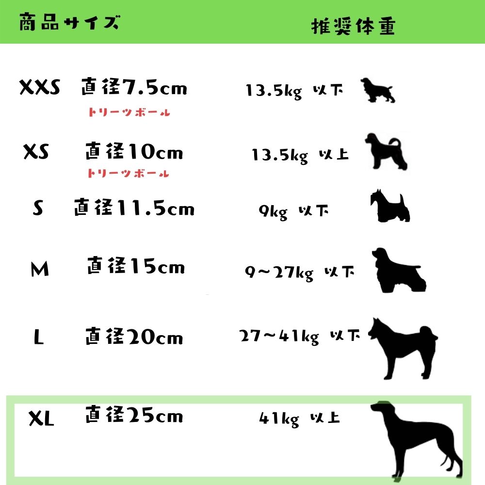 スーパーセール5 オフ 犬用 ボール ジョリーボール タグアンドトス Xl もってこい 弾む 水に浮く 壊れない パンクしない おもちゃ ジョリーペット 丈夫 弾む 壊れない 頑丈 丈夫 噛むおもちゃ 人気 送料無料 Tug Toss タグ トス 大型犬 超大型犬 Alittlepeaceofmind Co Uk