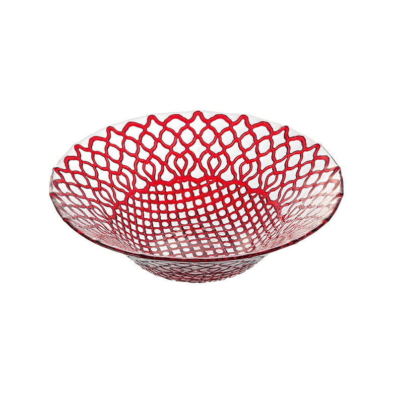 楽天市場】gocce 28 ガラスプレート - 廃盤につき在庫がなくなり次第