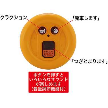 コロっと可愛いフォルム小型足こぎ乗用玩具【乗用都営バス】トイコー