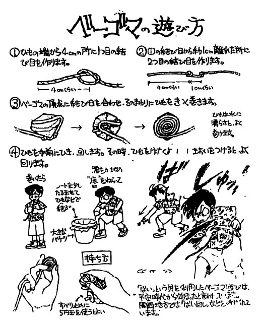 楽天市場 なつかしのおもちゃ ベーゴマ ペチャ ４ヶセット ひも 遊び方付 日本製 おもちゃのおぢいさんの店