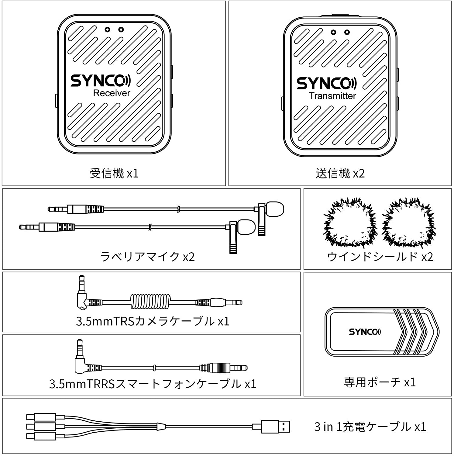 楽天市場 送料無料 Synco G1 2 4ghzワイヤレスピンマイクシステム カメラマイク Ojimarudirect楽天市場店