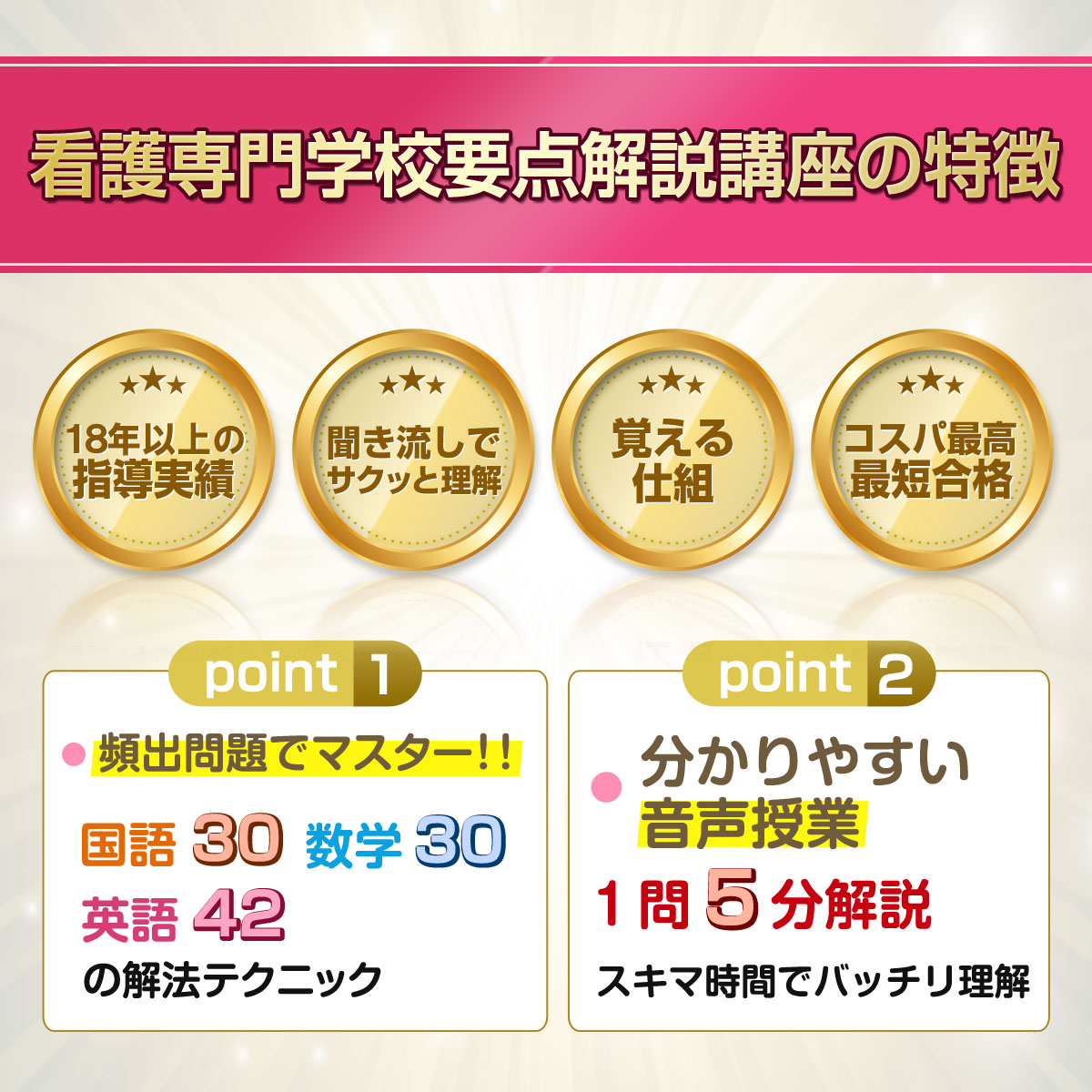 受験専門サクセス ポラリス保健看護学院 受験 過去の傾向と対策