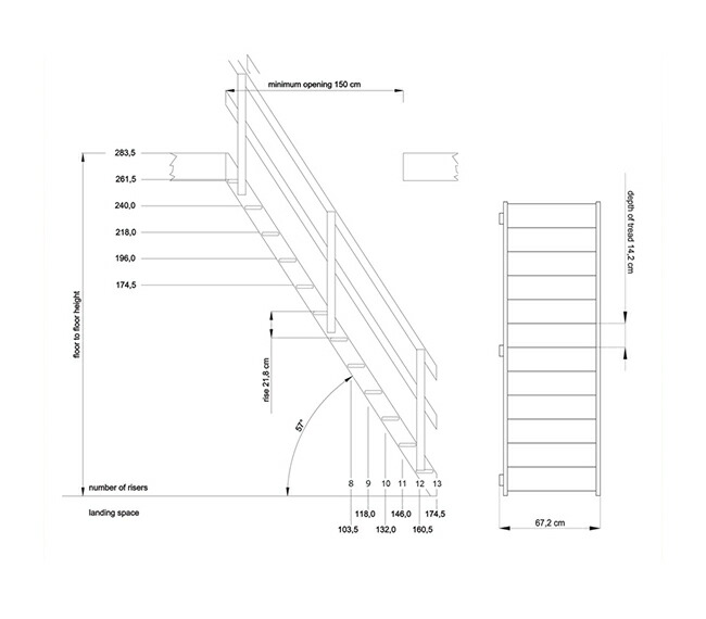 Dolle ドーレ ワイドステップ 片側手すり仕様 木製 ロフト はしご 階段 北欧 デンマーク スプルース 手すり 踏み板 側板 階段キット 組み立て Napierprison Com