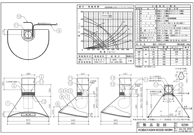 楽天市場 小林木工 レンジフード Cook Hoodle クックフードル ホワイトエンボス ダクトカバー付き Rz90 We Ok Depot