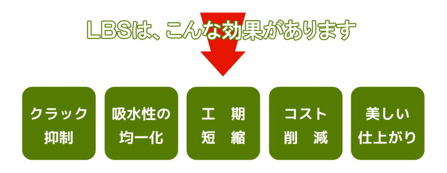 楽天市場 Lohas Material Lbs ロハスバンブーシート 1本 下地 塗壁用 珪藻土 漆喰 クロス 竹 自然素材 工期短縮 Ok Depot 楽天市場 Lohas Material Lbs ロハスバンブーシート 1本 下地 塗壁用 珪藻土 漆喰 クロス 竹 自然素材 工期短縮 Ok Depot