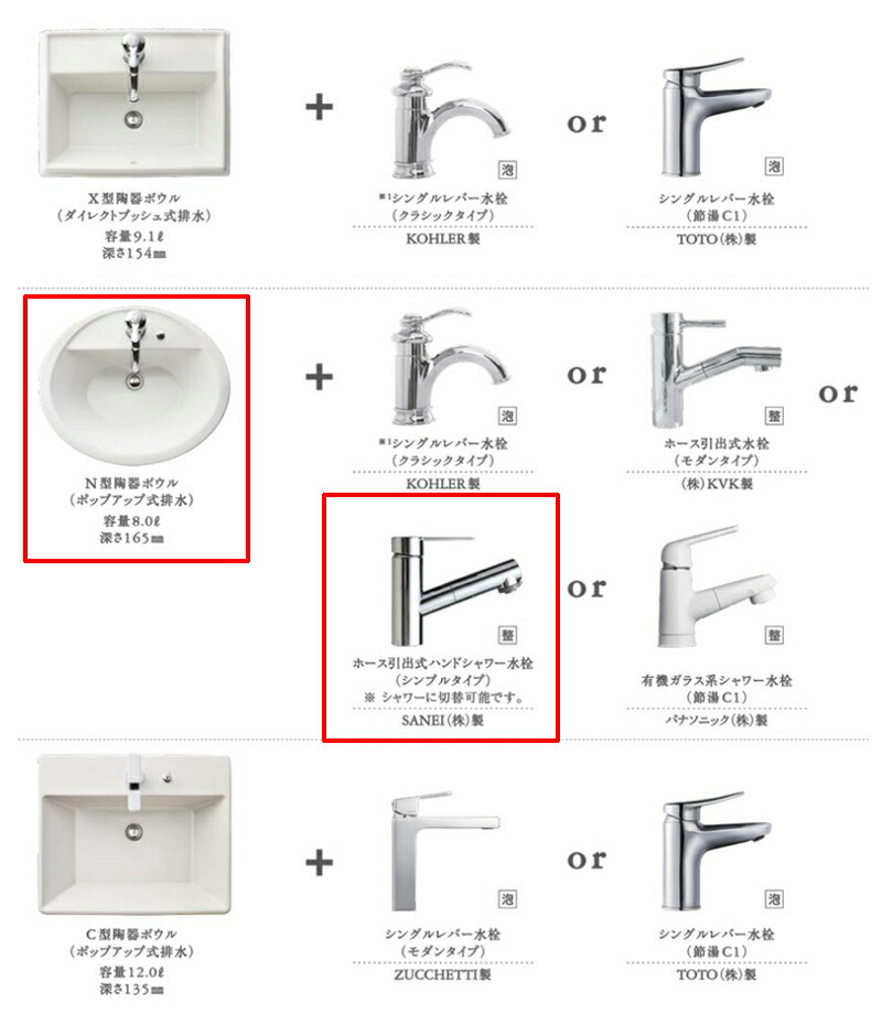 楽天市場 Woodone ウッドワン 洗面化粧台 無垢の木の洗面台 ユニットプラン Wb 008 Mp50 間口775mm 両開き仕様 陶器 Ok Depot