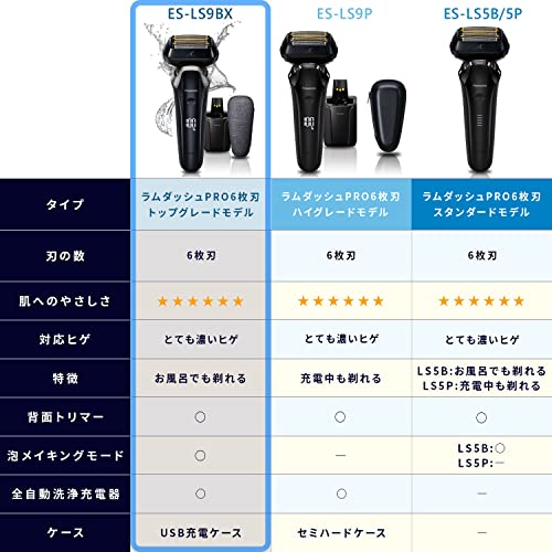 新品未使用PanasonicラムダッシュPRO 6枚刃ES-LS9BX-K 激安/新作 www