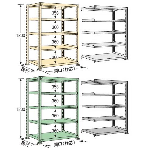 スチール棚 中量棚 単体型 300kg/段タイプ 高さ1800×間口1800×奥行