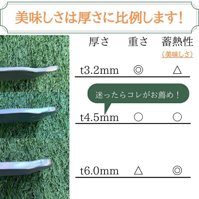 【楽天市場】oka-d-art 黒皮鉄板 鉄板 ソロキャンプ鉄板 アウトドア鉄板 ソロ鉄板 BBQ鉄板 グリル スモールサイズ B6-Lタイプ
