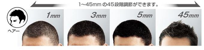 Отличаются машинки волос. Насадка 1.5 мм стрижка. Стрижка 5 мм. Насадка 5 мм стрижка. Насадки для стрижки мужских волос.