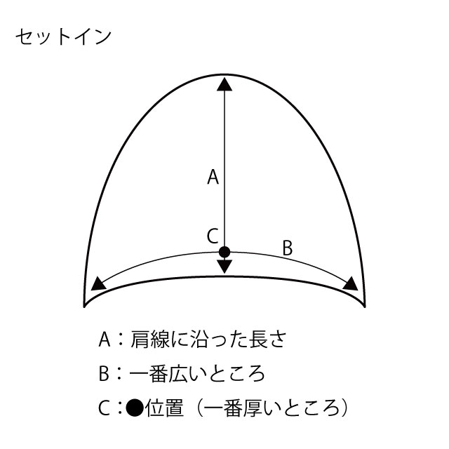 肩パッド くるみ後付け AS15 H _6b_ セットイン 黒 上品なスタイル セットイン