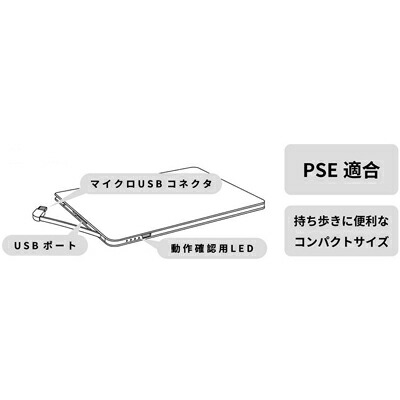 楽天市場 スヌーピー 4000mahリチウムイオンポリマー充電器 2 1aスヌーピー モバイルバッテリー スマホ スマートフォン 持ち運び スマホ充電器 リチウム充電器 薄い 薄型 Snoopy 70周年 70th スヌーピーグッズ おしゃれ かわいい キャラクター グッズ 大人 向け 楽天市場 スヌーピー 4000mahリチウムイオンポリマー充電器 2 1aスヌーピー モバイルバッテリー スマホ スマートフォン 持ち運び スマホ充電器 リチウム充電器 薄い 薄型 Snoopy 70周年 70th スヌーピーグッズ おしゃれ かわいい キャラクター グッズ 大人 向け