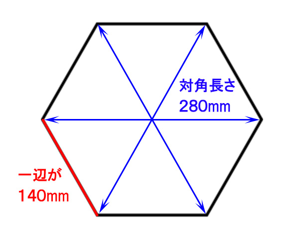 楽天市場 カラーヘキサゴンパネル280 六角形 板厚12mm オカモク楽天市場店